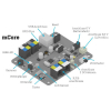Программируемый контроллер mCore Control Board for mBot - «globural.ru» - Курск