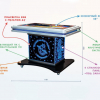Интерактивный мультимедийный стол «Laser edu» 43” - «globural.ru» - Курск