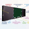 Интерактивная система "Smart School Board 75" - «globural.ru» - Курск