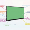 Интерактивная панель "Smart School Board 65" - «globural.ru» - Курск