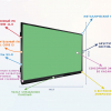 Интерактивная панель "Smart School Board 86" - «globural.ru» - Курск