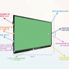 Интерактивная панель "Smart School Board 98" - «globural.ru» - Курск