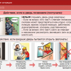 Интерактивное учебное пособие. ОБЖ. Основы безопасности личности, общества, государства - «globural.ru» - Курск