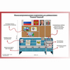 Уголок патриотического воспитания для дошкольников  "Россия"  Базовый - «globural.ru» - Курск
