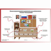 Уголок патриотического воспитания для дошкольников "Россия" Стандартный - «globural.ru» - Курск