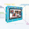 Интерактивная визитная карточка «Детский сад» 32” standart - «globural.ru» - Курск