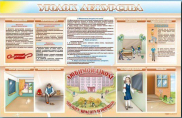 Стенды для начальной школы - «globural.ru» - Курск