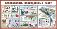 Стенд "Безопасность изоляционных работ" - «globural.ru» - Курск