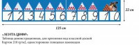 Лента цифр - «globural.ru» - Курск