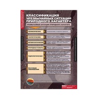 ОБЖ Основы безопасности жизнедеятельности (комплект таблиц) - «globural.ru» - Курск