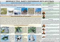 Комплект плакатов "Горная подготовка" - «globural.ru» - Курск