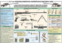 Комплект плакатов "Снайперская подготовка" - «globural.ru» - Курск