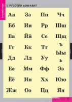 Русский язык. Русский алфавит (комплект таблиц) - «globural.ru» - Курск