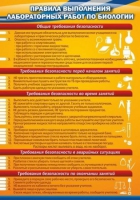 Стенд "Правила выполнения лабораторных работ по биологии" (вариант 2) - «globural.ru» - Курск