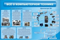 Стенд "Всё о компьютерной технике" - «globural.ru» - Курск