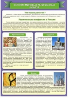 Стенд "История Мировых религий" - «globural.ru» - Курск