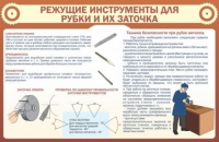 Стенд "Режущие инструменты для рубки и их заточки" - «globural.ru» - Курск