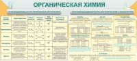 Стенд "Органическая химия" - «globural.ru» - Курск