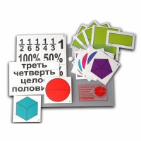 Набор для изучения простых дробей. Составление целого из частей (раздаточный) - «globural.ru» - Курск