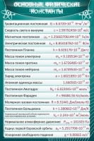 Стенд "Основные физические константы" - «globural.ru» - Курск