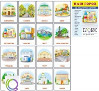 Раздаточные карточки "Наш город" - «globural.ru» - Курск