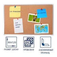 Доска пробковая 1200х900 - «globural.ru» - Курск