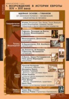 История. Новая история 7 класс (комплект таблиц) - «globural.ru» - Курск