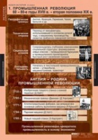 История. Новая история 8 класс (комплект таблиц) - «globural.ru» - Курск
