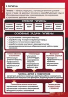 ОБЖ Гигиена (комплект таблиц) - «globural.ru» - Курск
