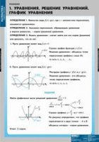 Математика Уравнения. Графическое решение уравнений (комплект таблиц) - «globural.ru» - Курск