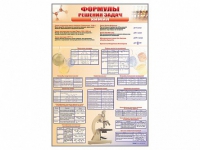 Стенд "Формулы для решения задач по химии" - «globural.ru» - Курск