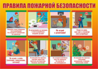 Стенд "Правила пожарной безопасности" - «globural.ru» - Курск