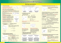 Таблица Векторы на плоскости (Планиметрия) 1000*1400 винил - «globural.ru» - Курск