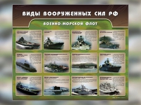Стенд "Военно-морской флот" - «globural.ru» - Курск