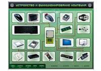 Электрифицированный информационный стенд-тренажер "Устройство и функционирование ноутбука" с функцией контроля и обучения - «globural.ru» - Курск