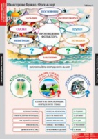 Литературное чтение 3 класс (комплект таблиц) - «globural.ru» - Курск