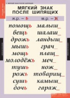 Русский язык 3 класс (комплект таблиц) - «globural.ru» - Курск