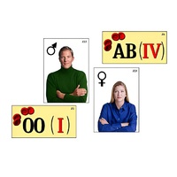 Модель-аппликация "Генетика групп крови" (ламинированная) - «globural.ru» - Курск