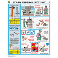 Плакаты "Ручной слесарный инструмент" - «globural.ru» - Курск