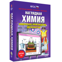 Наглядная химия. Химическое производство. Металлургия - «globural.ru» - Курск