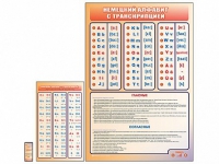 Интерактивный стенд "Немецкий алфавит с транскрипцией" с сенсорным пультом управления и планшетом со шрифтом Брайля - «globural.ru» - Курск