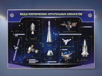 Интерактивный электрифицированный стенд "Виды космических летательных аппаратов" - «globural.ru» - Курск