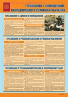 Комплект плакатов "Уголок по охране труда и технике безопасности в образовательном учреждении" - «globural.ru» - Курск