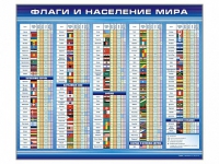 Стенд "Флаги и население мира" (вариант 1) - «globural.ru» - Курск