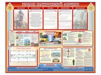 Стенд-уголок "Уголок гражданской защиты" - «globural.ru» - Курск
