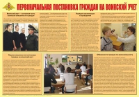 Плакат "Первоначальная постановка граждан на воинский учет" - «globural.ru» - Курск