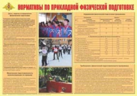 Плакат "Нормативы по прикладной физической подготовке" - «globural.ru» - Курск