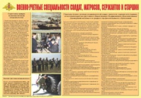 Плакат "Военно-учетные специальности солдат, матросов, сержантов и старшин" - «globural.ru» - Курск