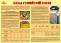 Плакат "Мины Российской армии" - «globural.ru» - Курск