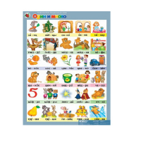 Комплект таблиц. Развитие речи 5-6 лет. "Мои рассказы". - «globural.ru» - Курск